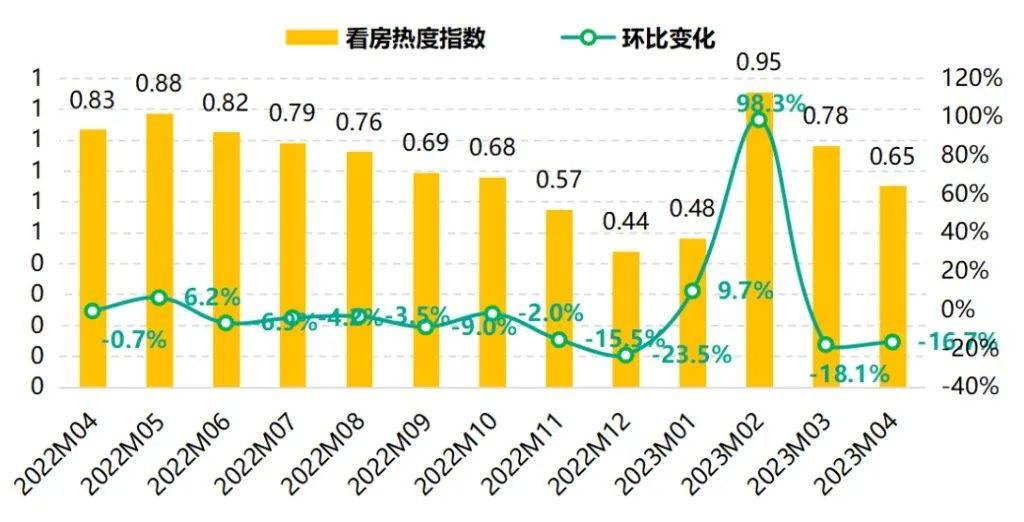 平阴二手房最新信息网，全面解析市场现状与未来趋势