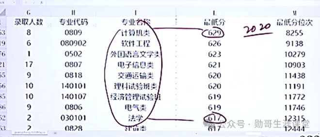 热门 第110页