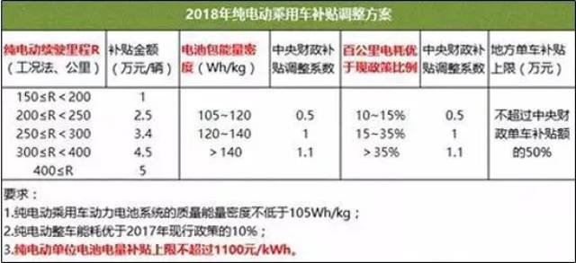 2025-2024年澳门精准正版免费|精选解释解析落实