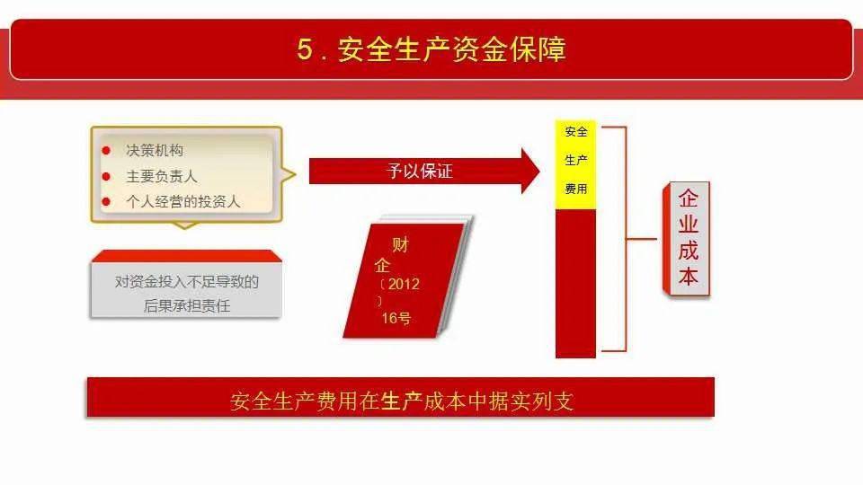 2024-2025新澳门最精准正最精准龙门|全面释义解释落实