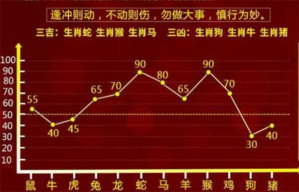 管家波一肖一码100精准|科学释义解释落实