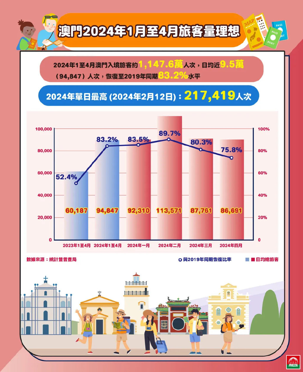 2025-2024年新澳门精准免费大全||全面贯彻解释落实