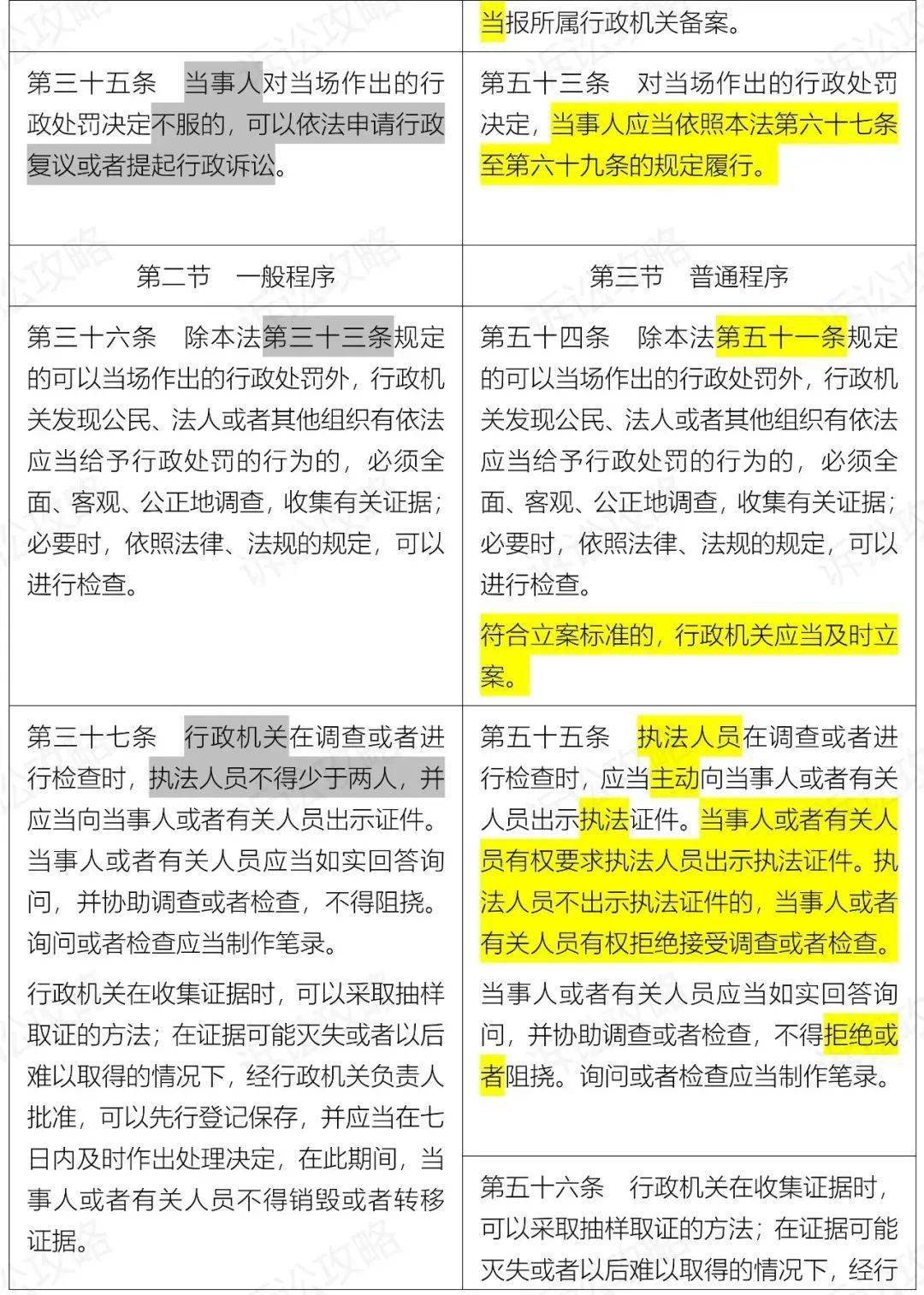 2024-2025新澳门正版精准资料大全合法吗？|香港经典解读落实