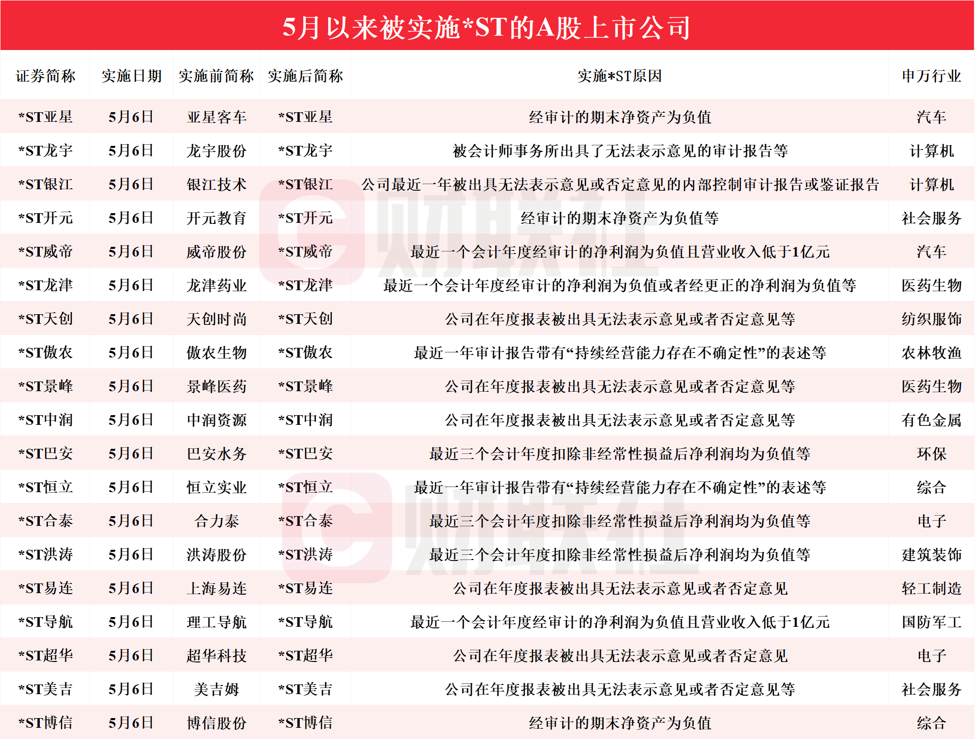 2024-2025秒懂澳门一肖三期必开一一特一中厂|综合研究解释落实