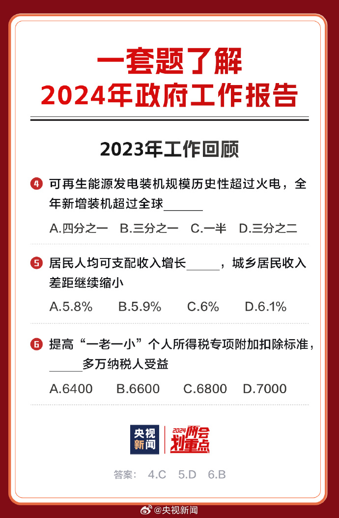 2024年正版资料免费大全最新版本|精选解释解析落实