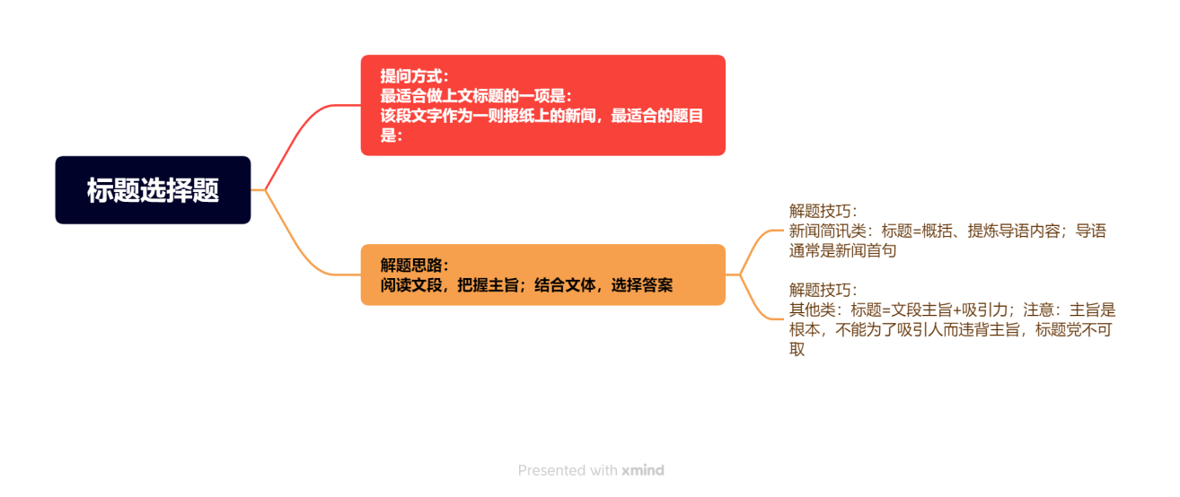 2024-2025年正版资料免费大全中特合法吗？|讲解词语解释释义