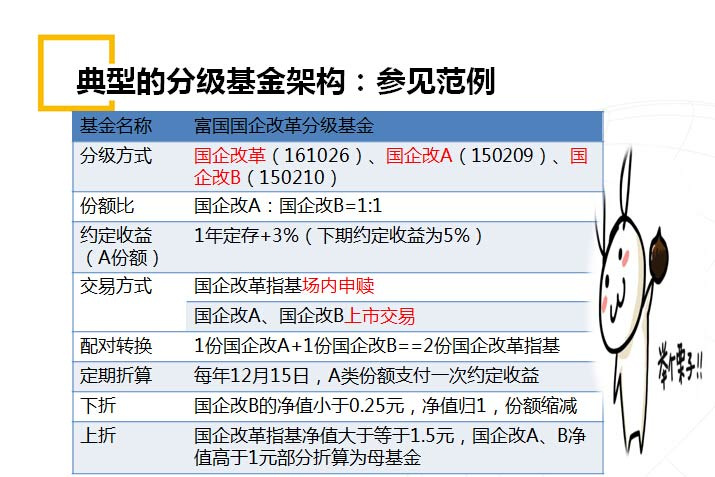 2025年正版资料免费大全中特一分钟秒懂|精选解释解析落实