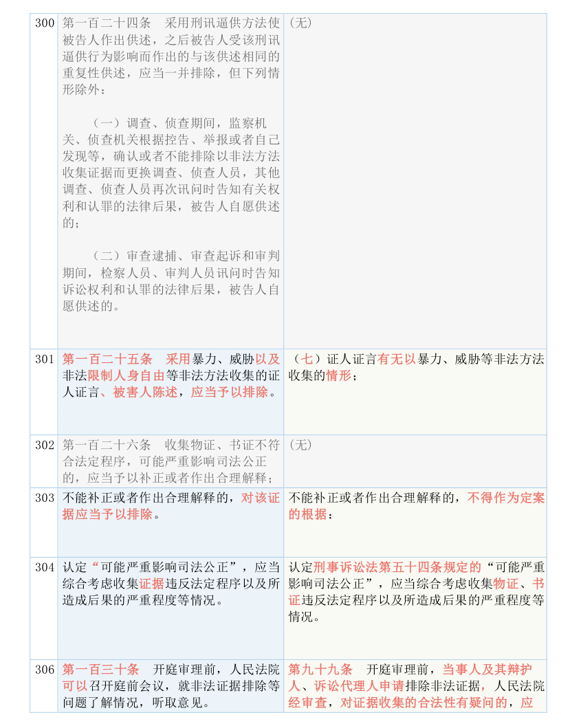 新澳门一码最精准的网站|词语释义解释落实