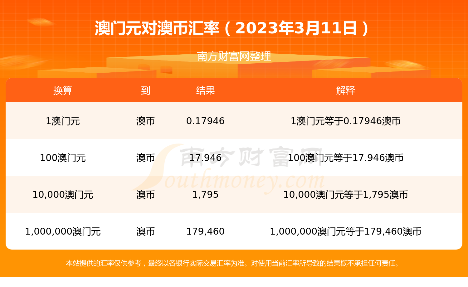 2023年澳门今晚开什么|词语释义解释落实