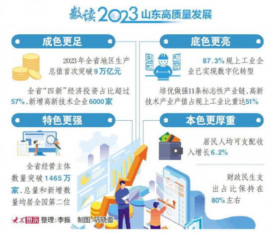 2025新澳门天天开奖攻略|全面贯彻解释落实