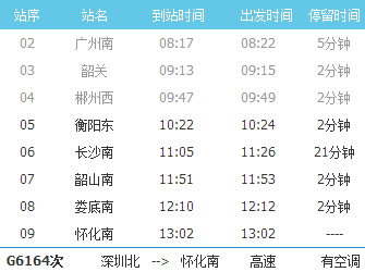 京广和6月份最新消息