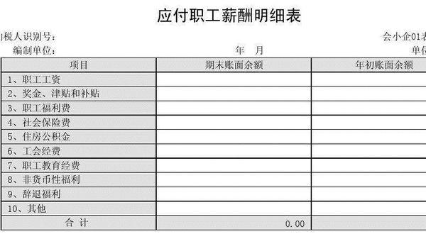 最新工会经费的会计分录