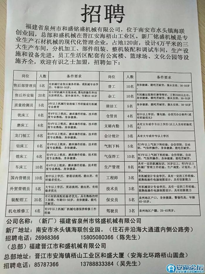 江西人才网最新招聘信息