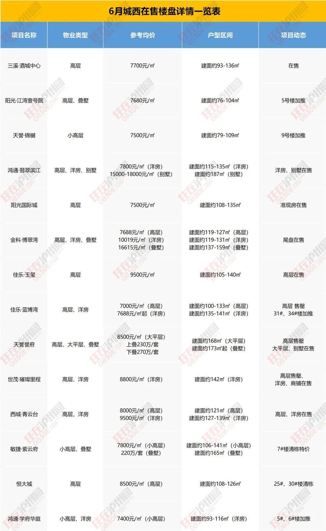 五月末打架最新消息