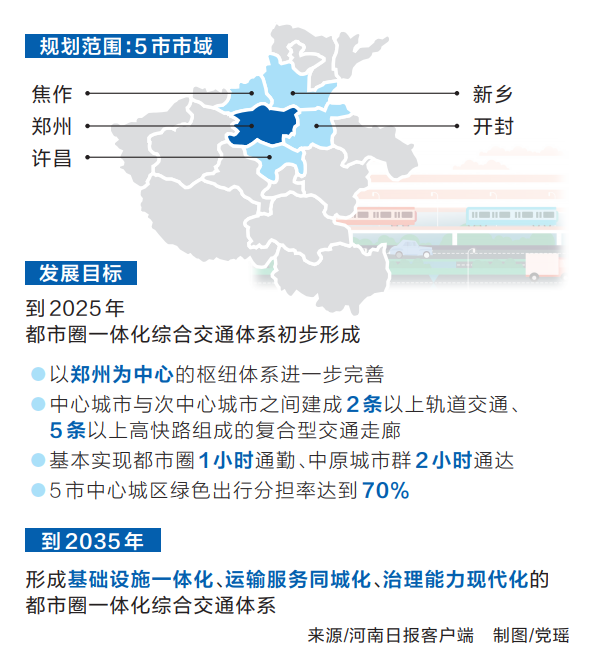 快评 第54页