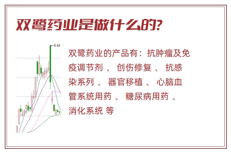 双鹭来那度胺最新消息