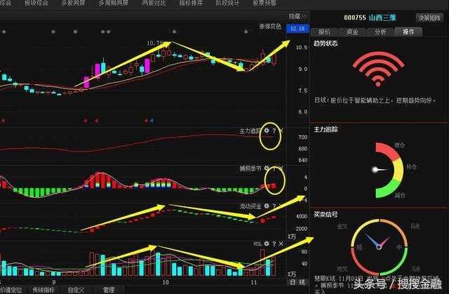 山西三维停牌最新消息