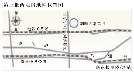 朝阳区两限房最新消息