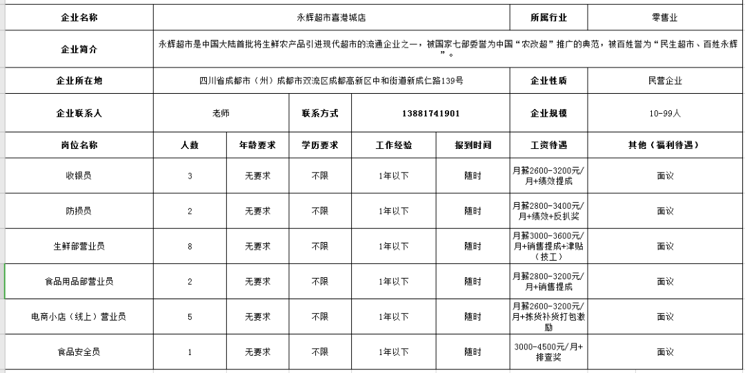 大连残疾人就业岗最新招聘信息