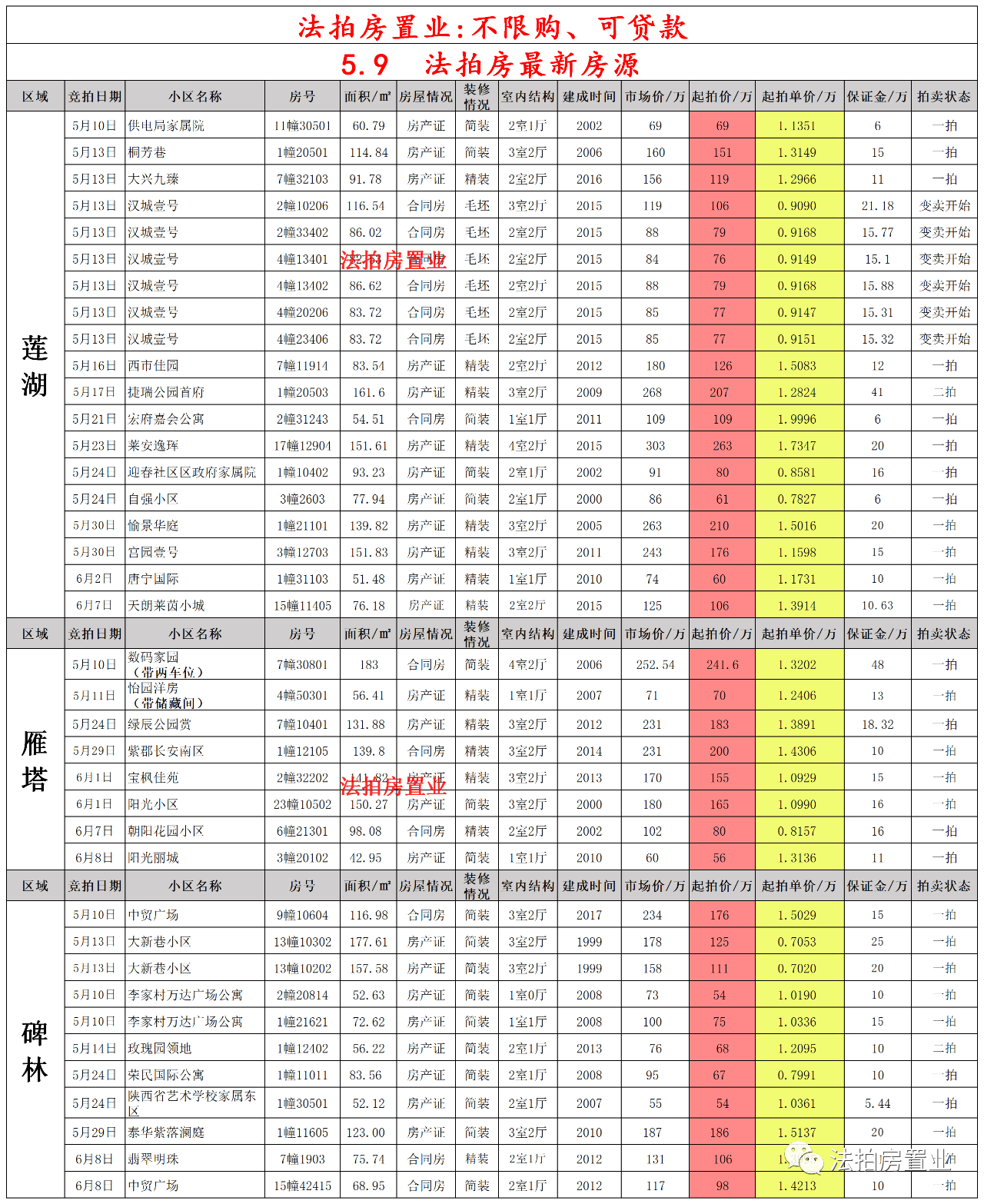 真心话最新整人方法污