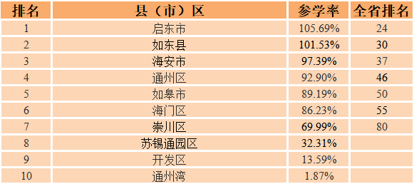 一起打乱港最新一期