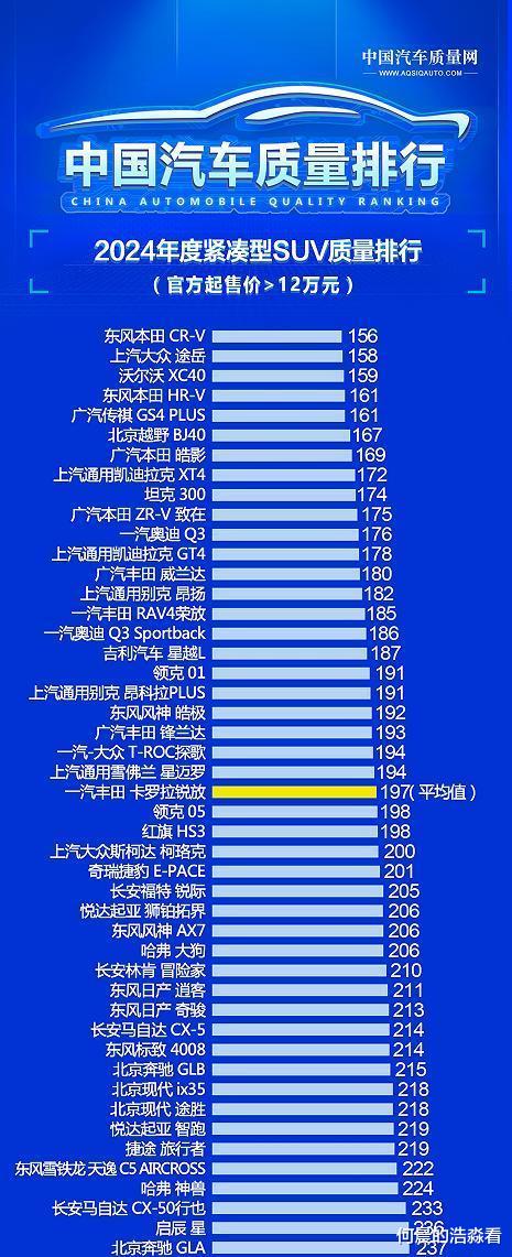 沃尔沃最新suv