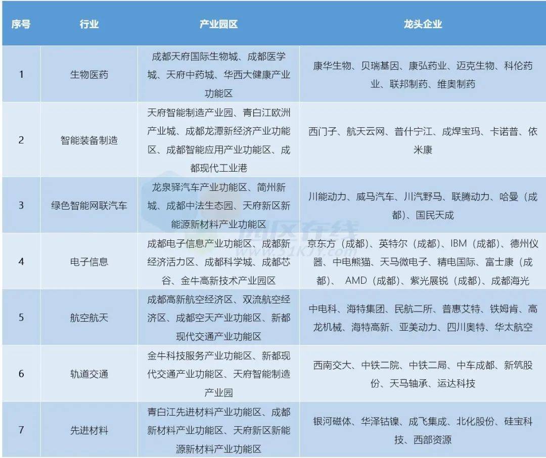 成都光电子技术最新招聘信息