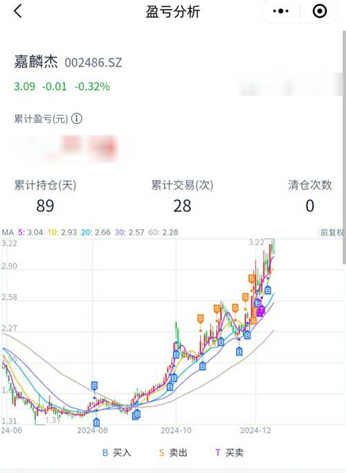 002486嘉麟杰最新消息