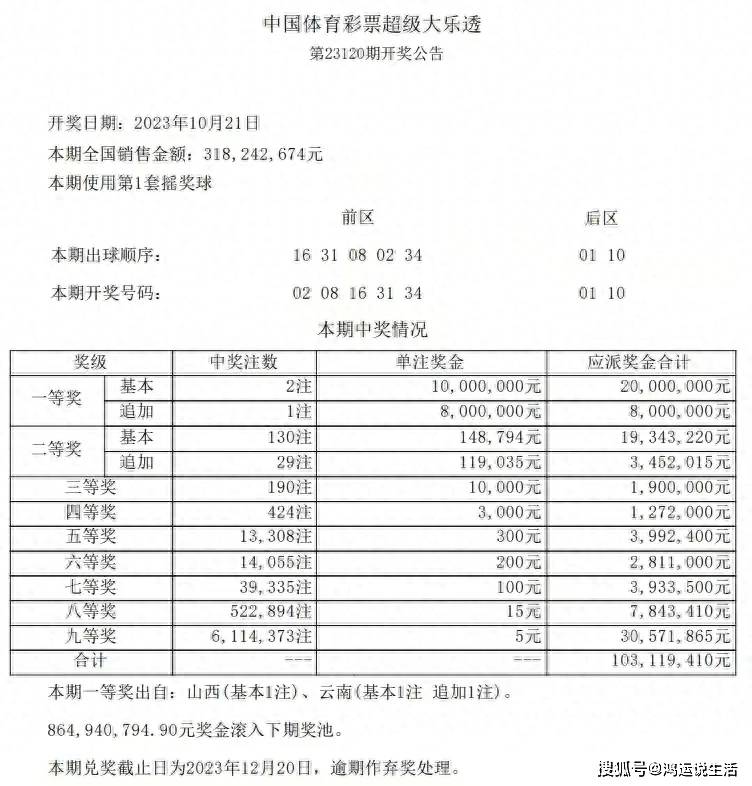 白小姐三肖三期免费开奖,白小姐三肖三期免费开奖，揭秘背后的秘密与影响