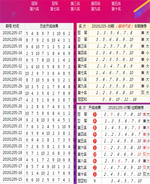 二四六免费资料开奖结果,二四六免费资料开奖结果——揭秘数字背后的故事