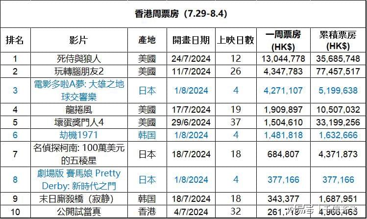 香港管家婆期期最准资料,香港管家婆期期最准资料，探索预测与数据分析的魅力