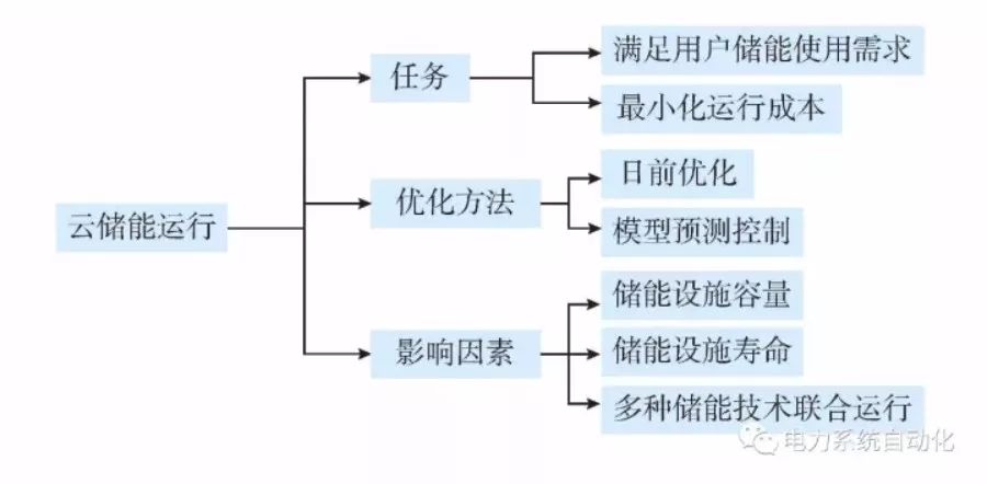 2025年新澳芳草地资料,探索新澳芳草地，未来蓝图与最新资料概览（至2025年）