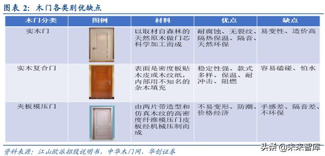 新门内部资料精准大全更新章节列表,新门内部资料精准大全，更新章节列表与深度解析