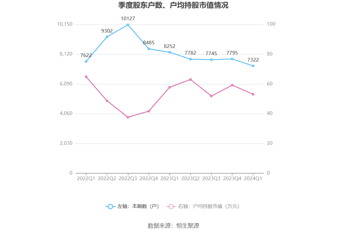 新澳门开奖历史记录走势图表,新澳门开奖历史记录走势图表，深度解析与前瞻性观察