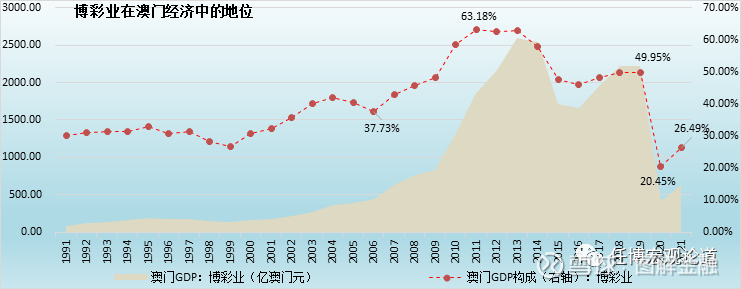 新澳门彩历史开奖记录走势图,新澳门彩历史开奖记录走势图，探索与解析