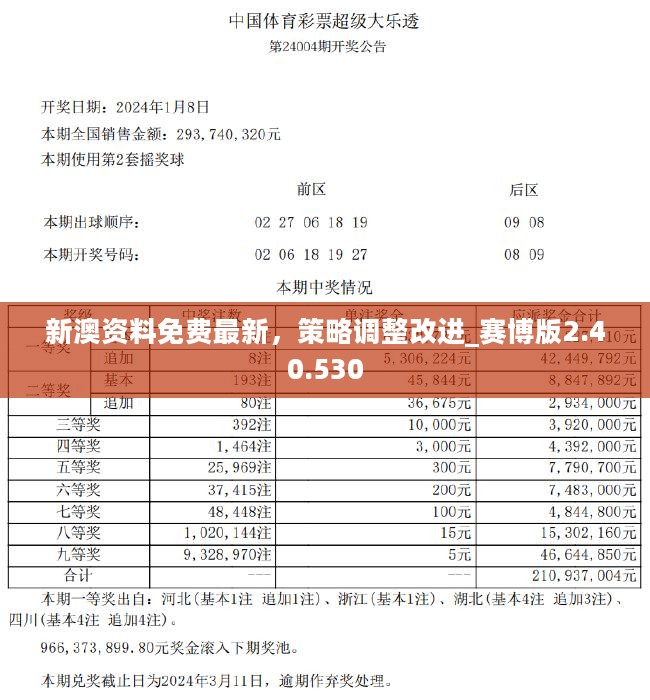 2025新澳精准资料期期到,新澳精准资料期期到，探索未来之路