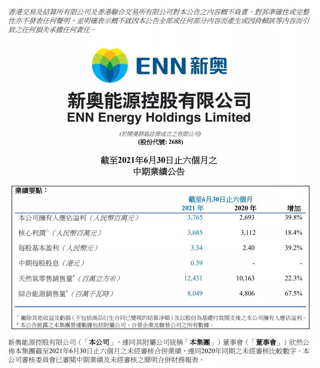 2O24新奥最精准最正版资料,探索未来，揭秘新奥集团2024年最精准最正版资料