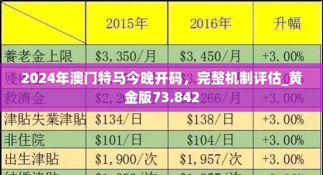 2025澳门最准的资料免费大全,澳门2025年最准确资料免费大全——全面解析与深度探索