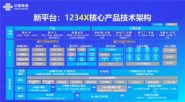 2025年管家婆的马资料,揭秘未来，2025年管家婆的马资料深度解析