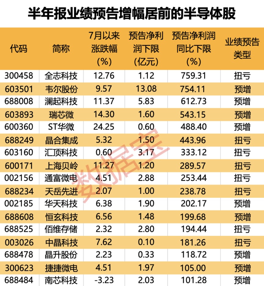 2025年新澳门天天开好彩,探索未来，新澳门天天开好彩的无限可能