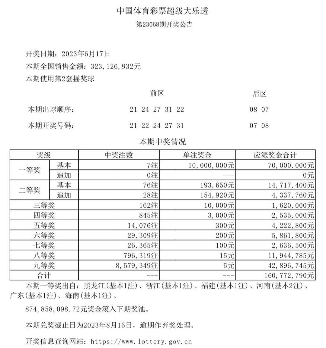 2025澳门六开奖结果,澳门彩票的未来展望，聚焦2025年六开奖结果展望