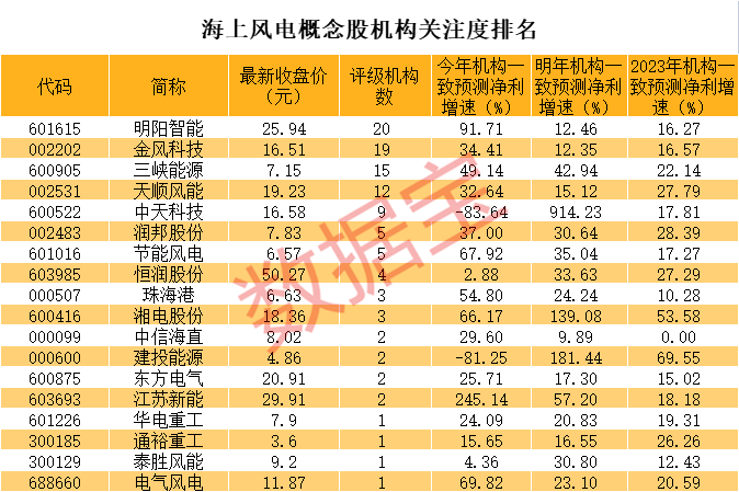 澳门新10码精准预测揭秘,澳门新10码精准预测揭秘，探索背后的秘密与真相