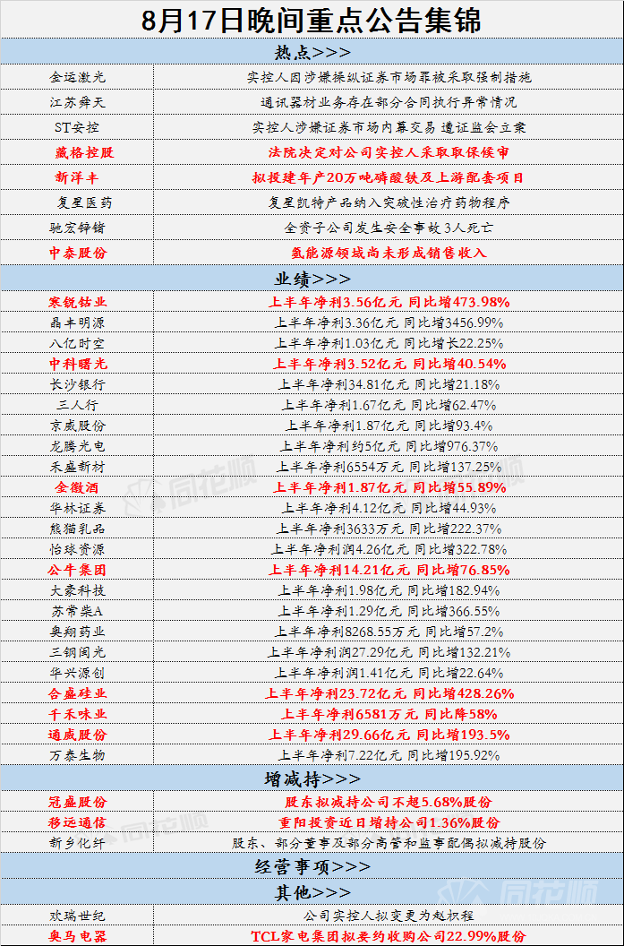 黄大仙精准资料全年公开,黄大仙精准资料全年公开，解读神秘预言与预测的魅力