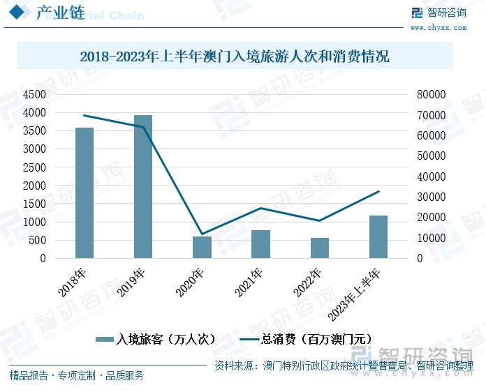 2025年澳门王中王资料,澳门王中王资料——探索未来的趋势与机遇（2025年展望）