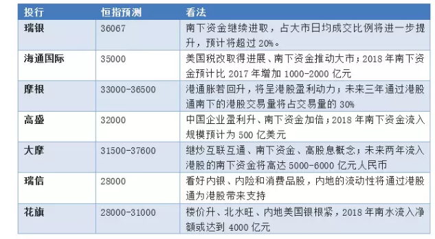 新澳天天开奖资料大全,新澳天天开奖资料大全，深度解析与预测分析