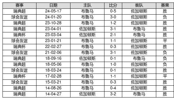 2025新奥历史开奖记录98期,揭秘新奥历史开奖记录，第98期的精彩瞬间与未来展望（关键词，新奥历史开奖记录第98期）