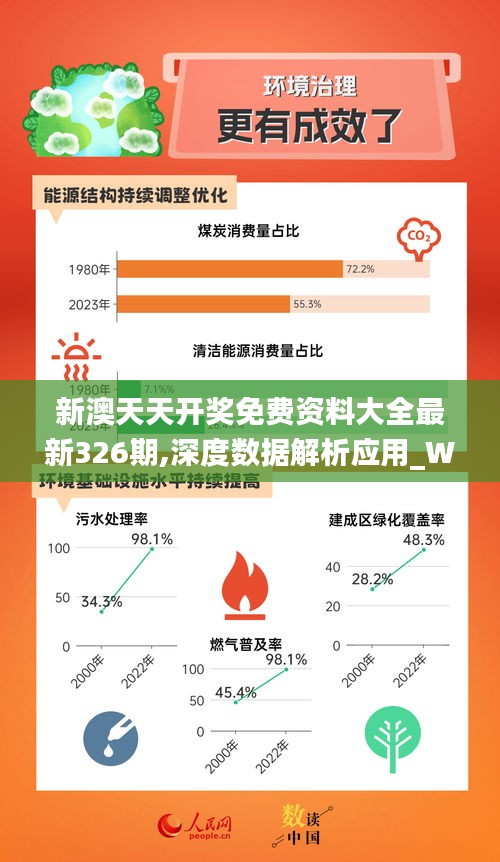 2025新奥资料免费精准175,探索未来，关于新奥资料的免费精准获取之道（2025新奥资料免费精准175）