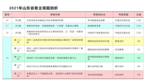 新澳门历史开奖记录查询,新澳门历史开奖记录查询，探索与解析