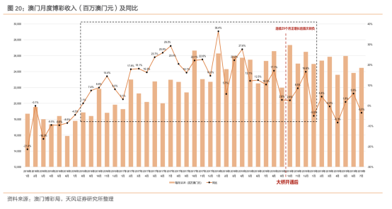 2025奥门正版精准资料,探索澳门正版精准资料，未来的趋势与重要性