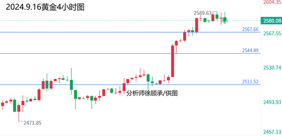 新澳门综合走势图开奖号码,新澳门综合走势图开奖号码，探索与解析